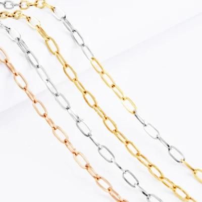 Wholesale Fashion Jewellery Square Wire Cable Chain for Gold Plated Neckace Bracelet Jewelry Making