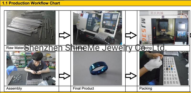 Manufacturers of Tungsten Jewelry Custom-Made Wholesale Black Gold Men′ S Tungsten Fashion Ring Tstr088