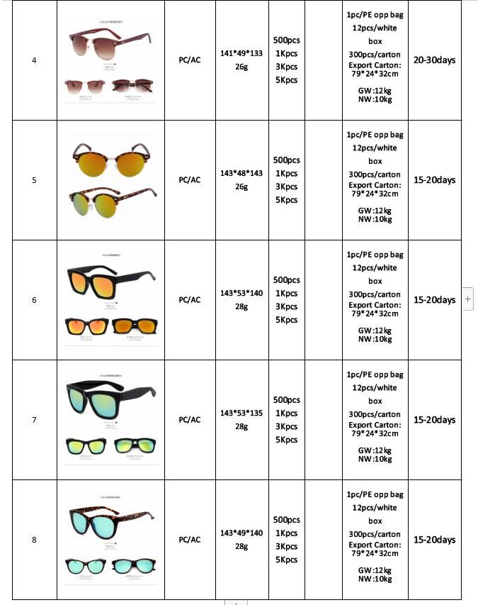 Professional Sunglasses Factory Direct Deal Various Sun Glasses Customizable Wholesale