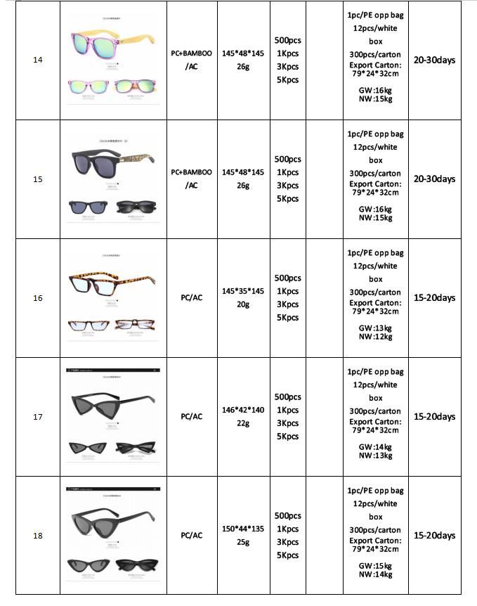 Professional Sunglasses Factory Direct Deal Various Sun Glasses Customizable Wholesale