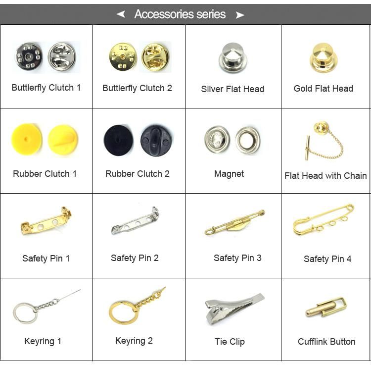 Wholesale Customized Round Pin Button Badge