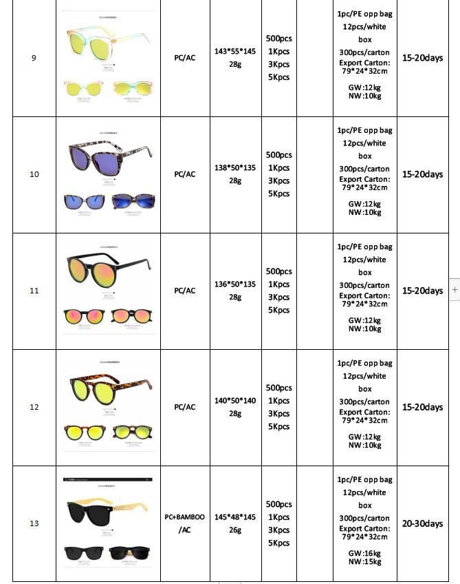 Professional Sunglasses Factory Direct Deal Various Sun Glasses Customizable Wholesale