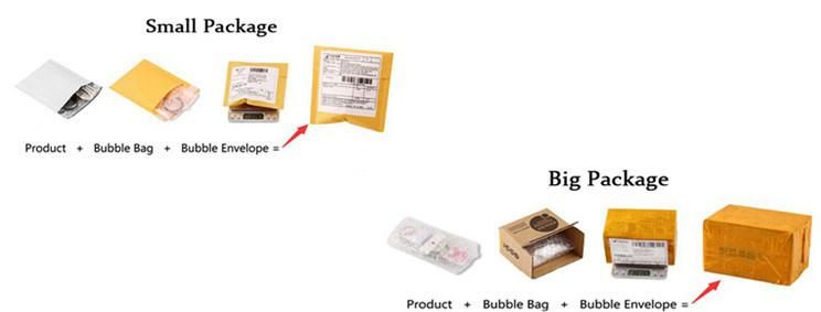 Stainless Steel Jewelry Stainless Steel Box Chain