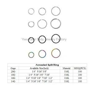 Annealed Split Ing (SPR)