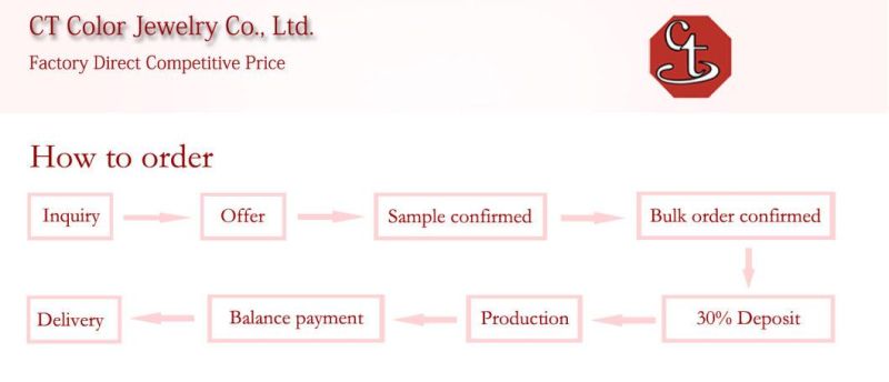 Wholesale fashion new jewel simple style moissanite GRA certification ear stud for girls and women