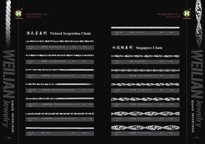 Silver Chain, 925 Silver Chain-----Twisted Singapore Chain (G&H)