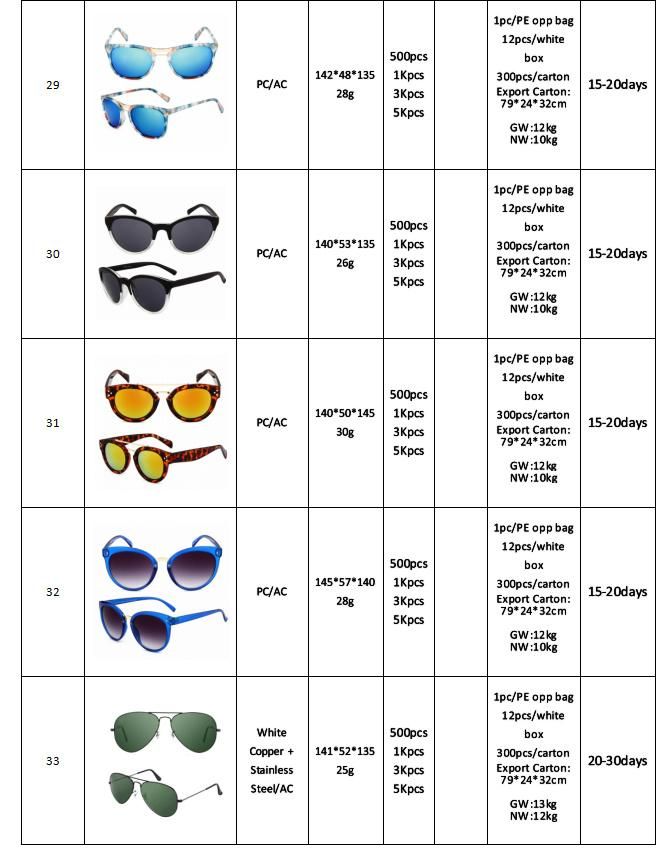 Professional Sunglasses Factory Direct Deal Various Sun Glasses Customizable Wholesale