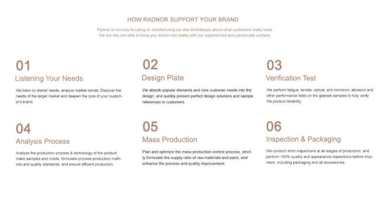 Professional Exporter of High Quality Fashion Sustainable Sunglasses Radnor Eyewear
