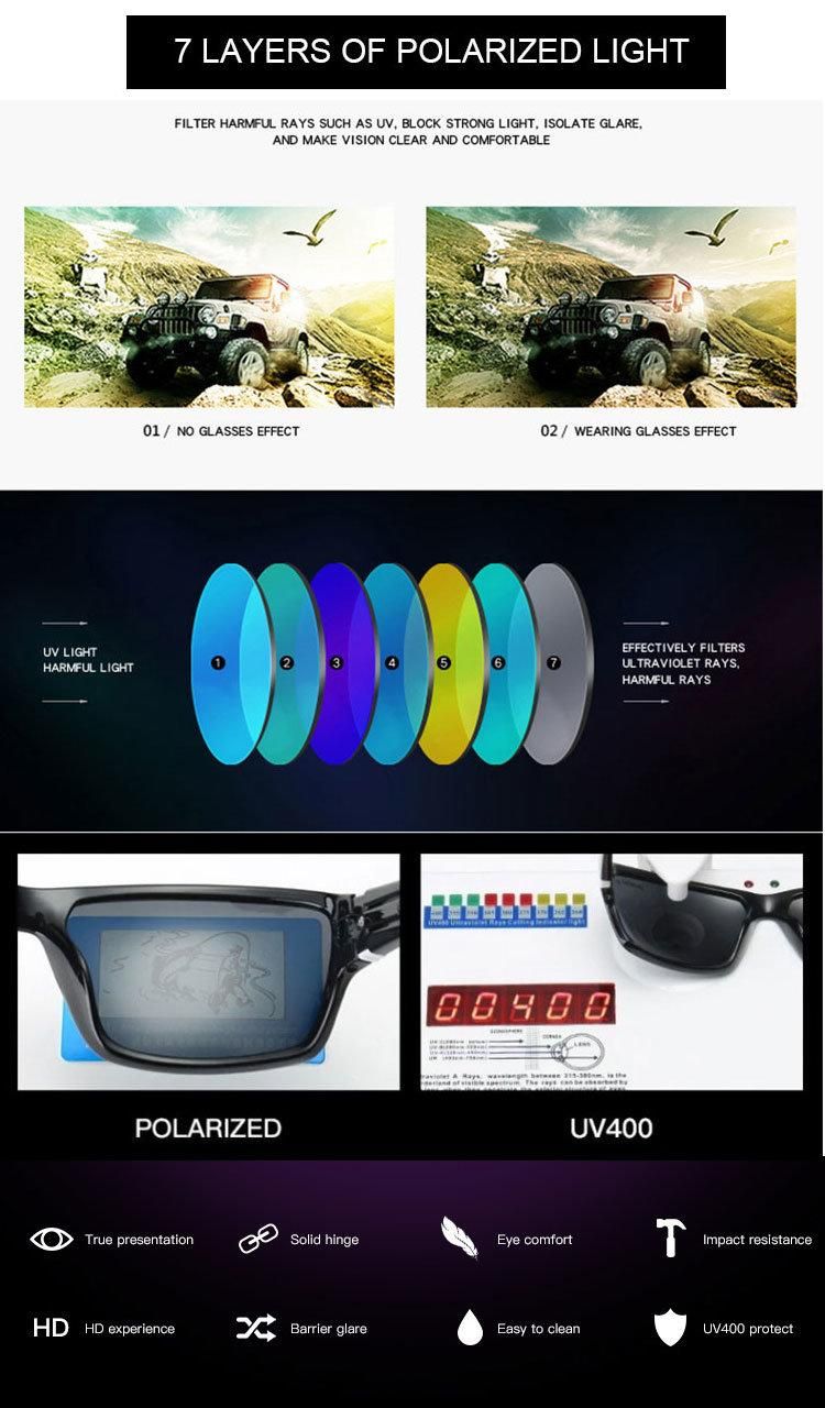 Usom Factory Cheap Ce Designer Eyeglasses Polarized Private Label Sunglasses Price Square Glasses for Women
