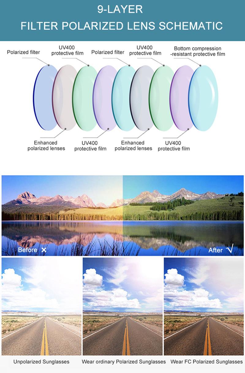 2019 Fashion Round Square Shape Frame Classic Style Health Coating Revo Mirror Soft Flexible Silicone Rubber TPE Kids Teenager Sunglasses